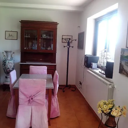 Oasi * Gaeta